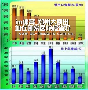 im体育_郑州大便出血在哪家医院检查好些(图1) im体育